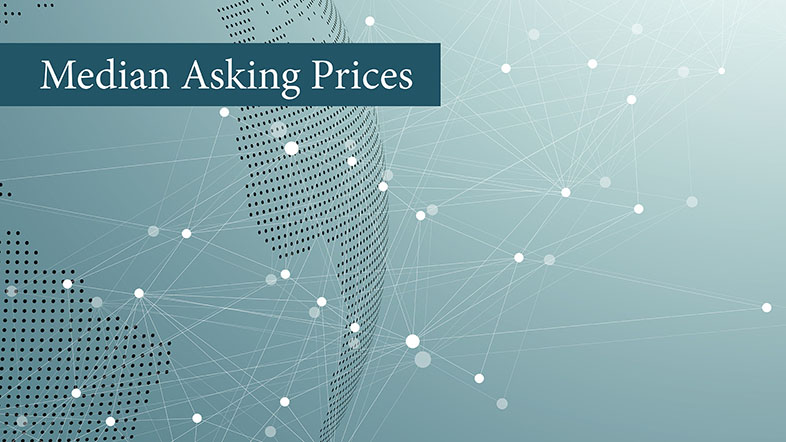 Median Asking Prices image